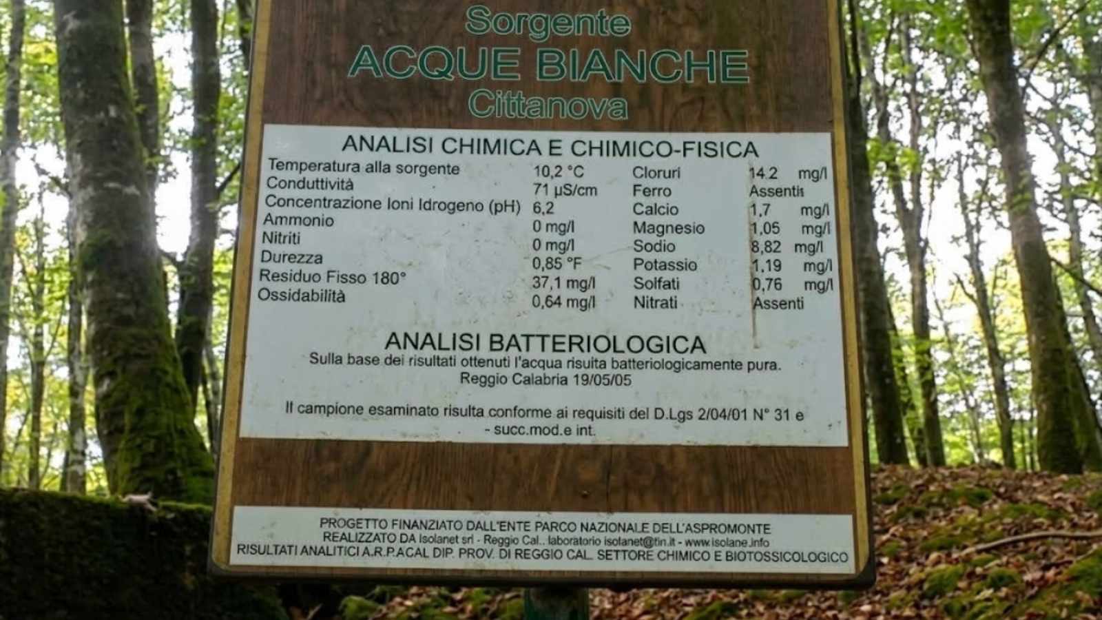 Cartello della Sorgente Acque Bianche a Cittanova, Aspromonte, con dati di analisi dell'acqua.